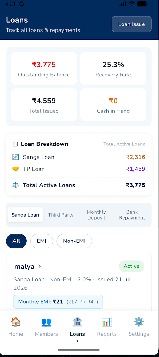 SanghaNidhi Feature Details Screen