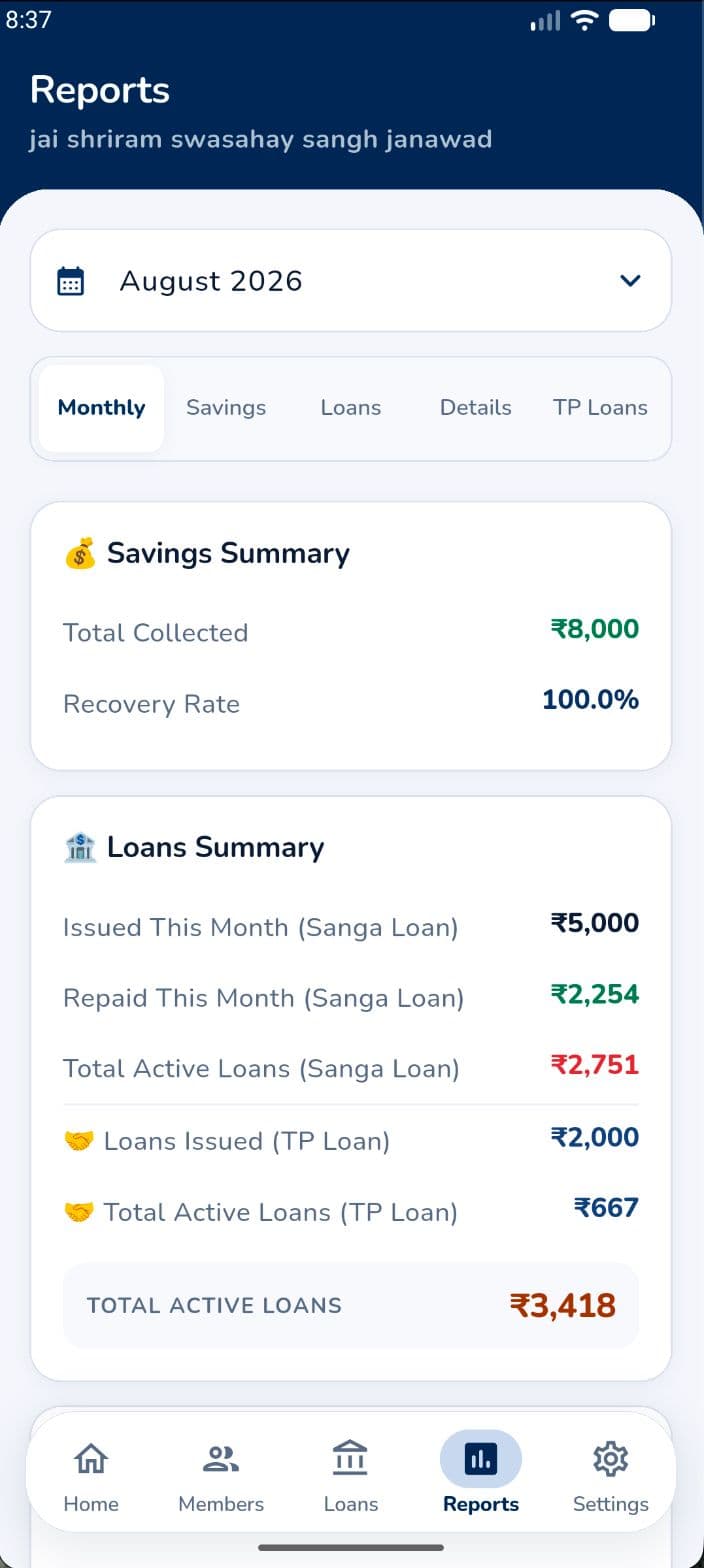 SanghaNidhi Financial Summary Screen