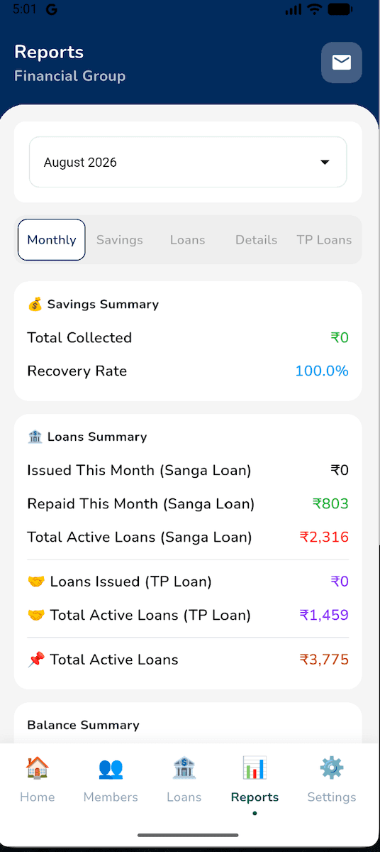 SanghaNidhi Financial Summary Screen