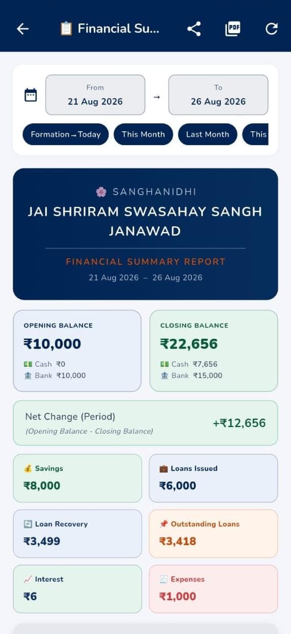 SanghaNidhi Cash Flow Ledger Screen