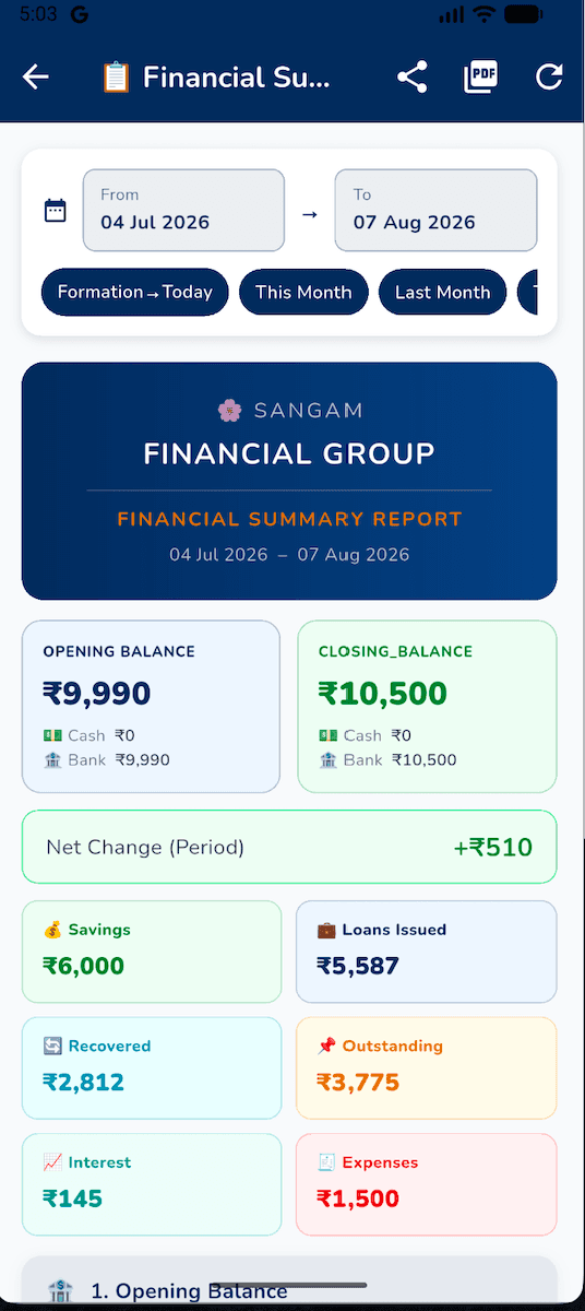 SanghaNidhi Cash Flow Ledger Screen