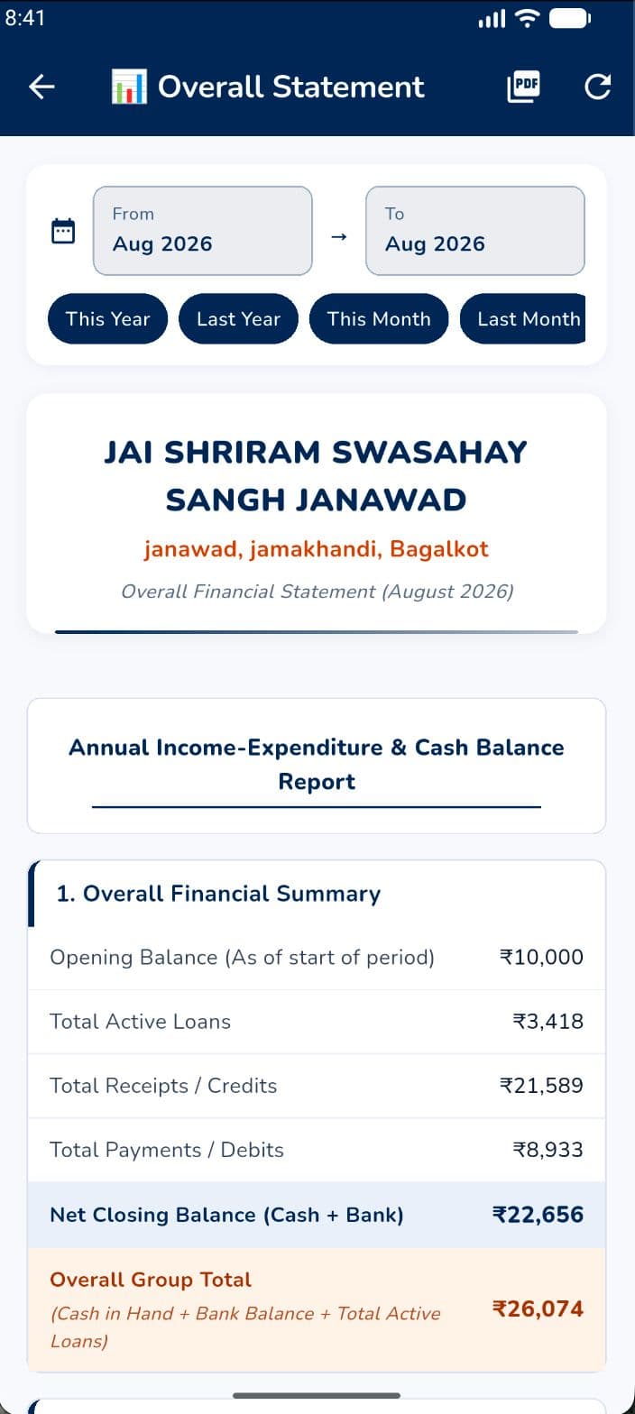 SanghaNidhi Profit Distribution Screen
