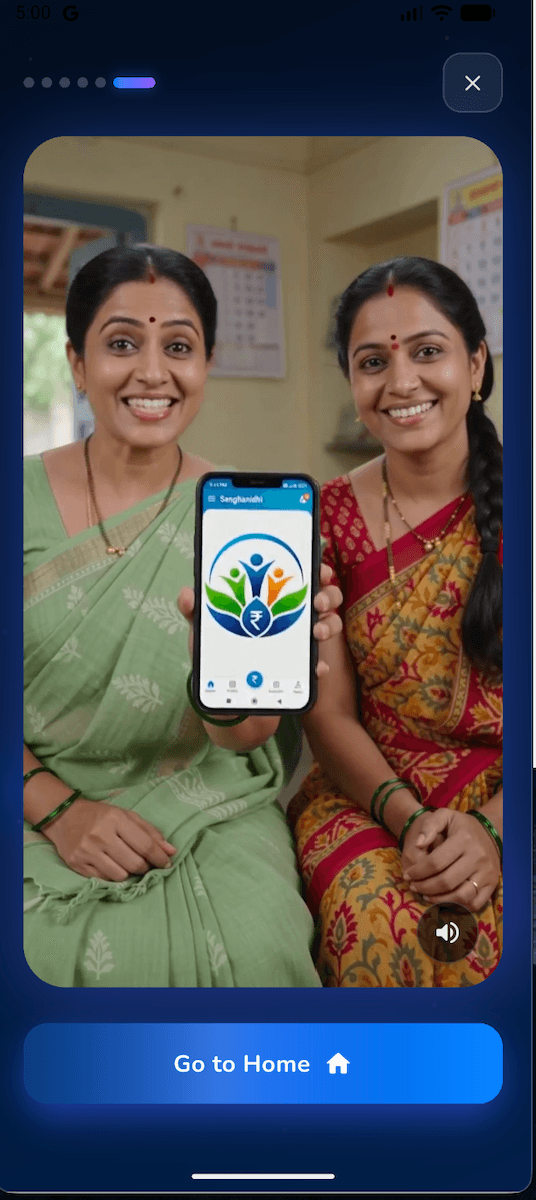 SanghaNidhi Financial Group Dashboard