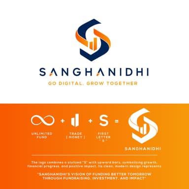 SanghaNidhi Logo